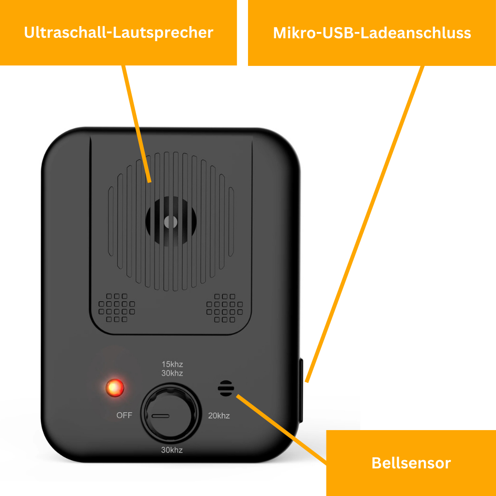 SilentWhisper – Gentle Anti-Bark Solution
